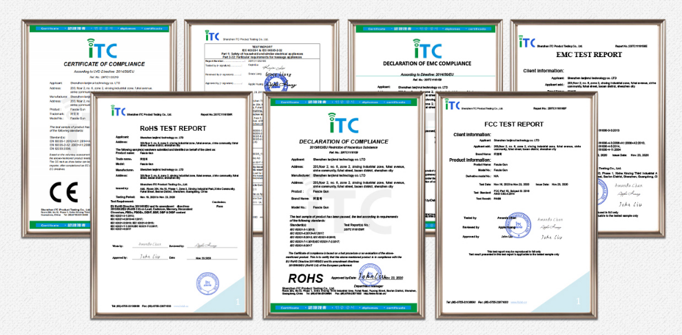 certificates